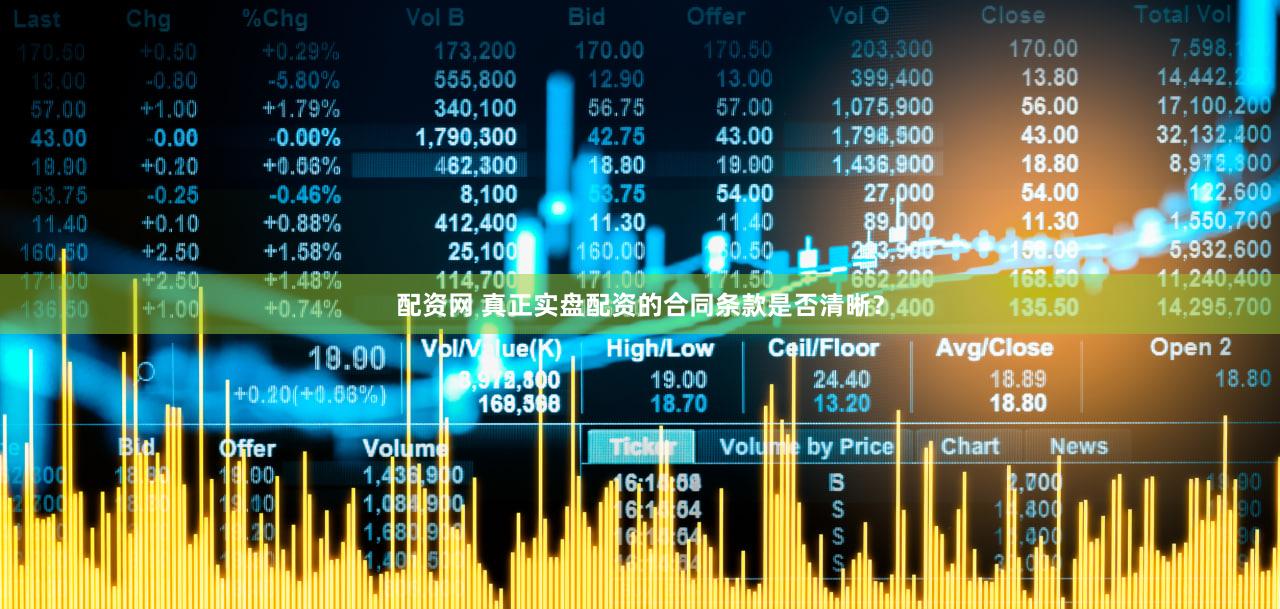 配资网 真正实盘配资的合同条款是否清晰？