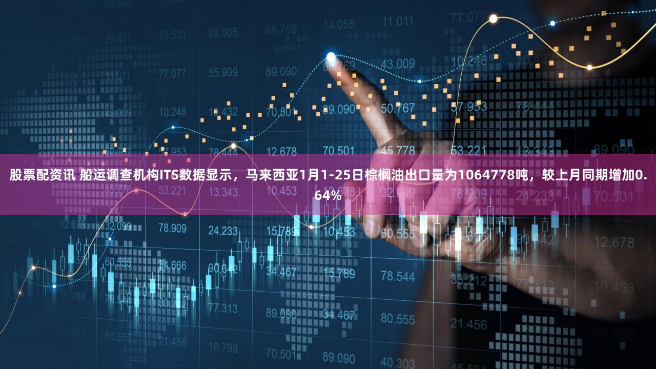 股票配资讯 船运调查机构ITS数据显示，马来西亚1月1-25日棕榈油出口量为1064778吨，较上月同期增加0.64%